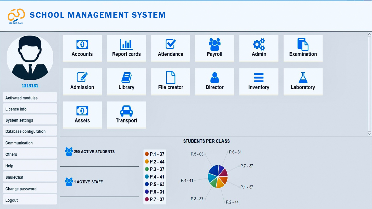 Marcbrain educational impact